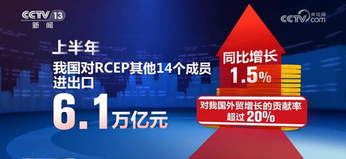 技術賦能，共贏未來 我國中高技術產品在發展中國家市場的崛起與競爭力分析