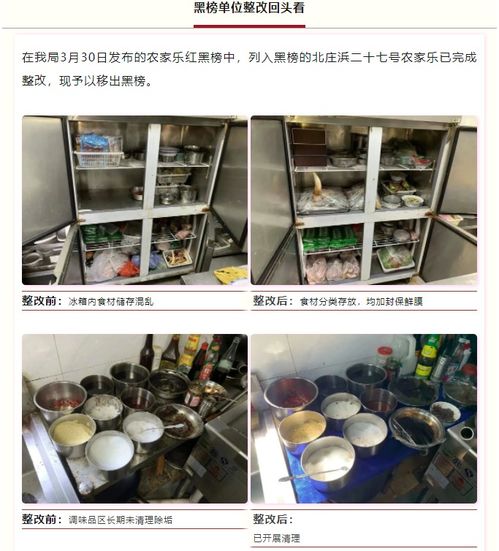 浙江省平湖市首期餐飲服務單位食品安全暨反餐飲浪費紅黑榜發(fā)布